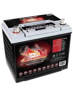 Batería Fullriver FT750-25