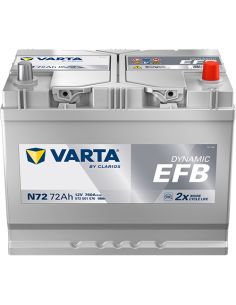 Batería Varta Blue Dynamic EFB N72 12V - 72Ah - 760A 
