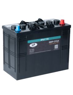 Batería Landport TB 4PzS 110